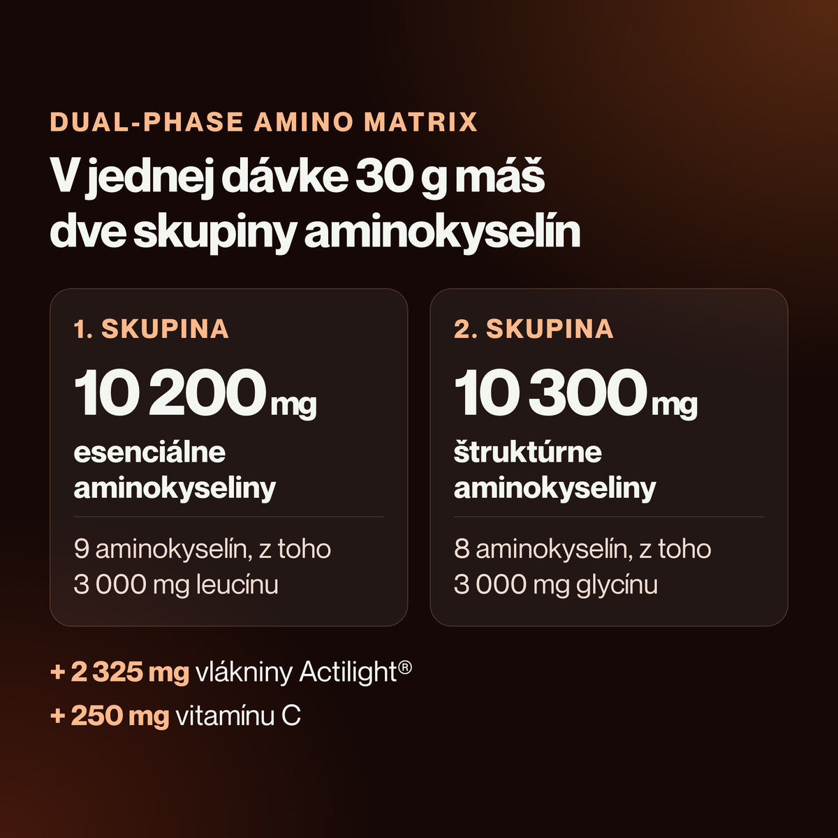 AminoFuel – V jednej dávke 30 g máš dve skupiny aminokyselín