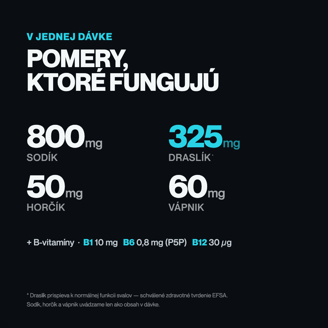 HydroFuel pomery, ktoré fungujú – sodík, draslík, horčík, vápnik, B-vitamíny