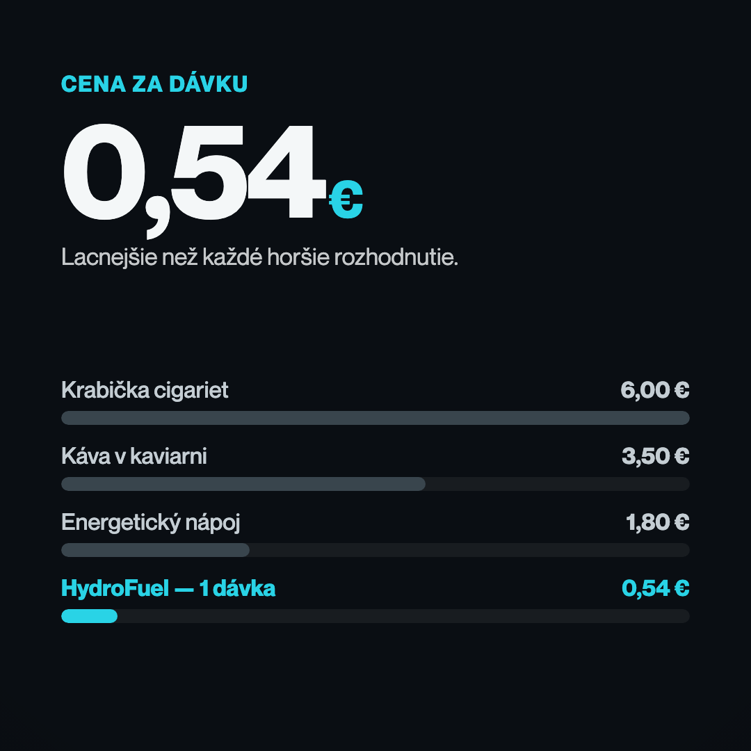 HydroFuel – 0,54 € za dávku, porovnanie s bežnými výdavkami
