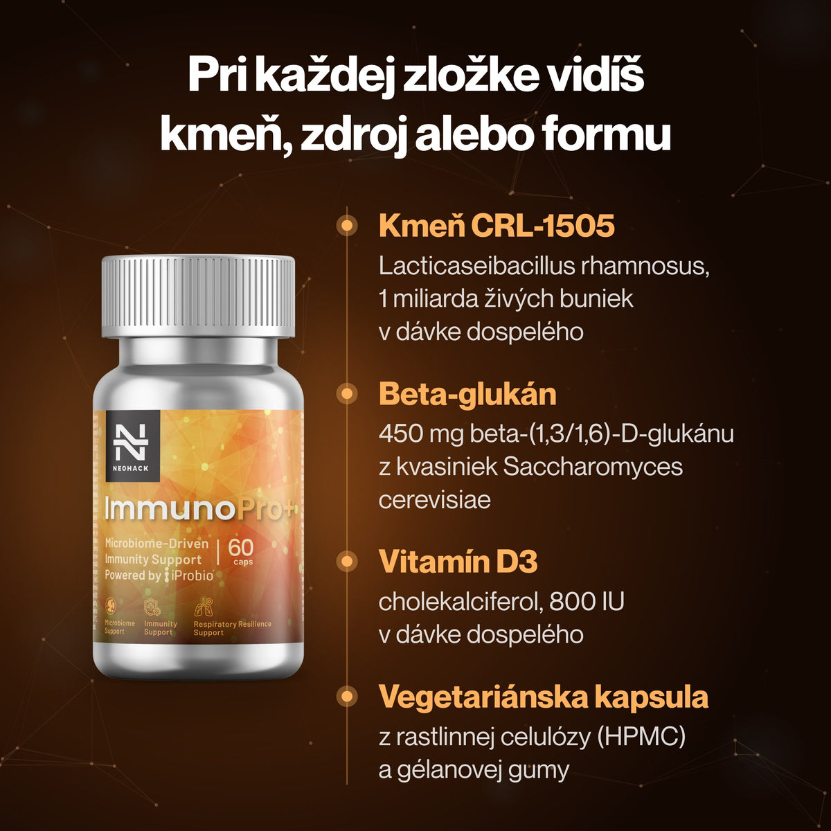 ImmunoPro – Pri každej zložke vidíš kmeň, zdroj alebo formu