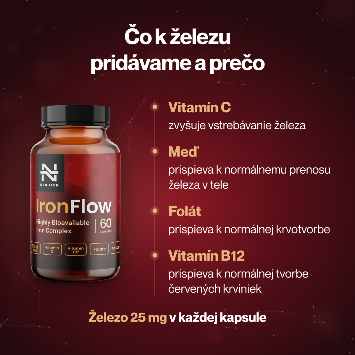 Čo k železu pridávame a prečo – vitamín C, meď, folát, vitamín B12