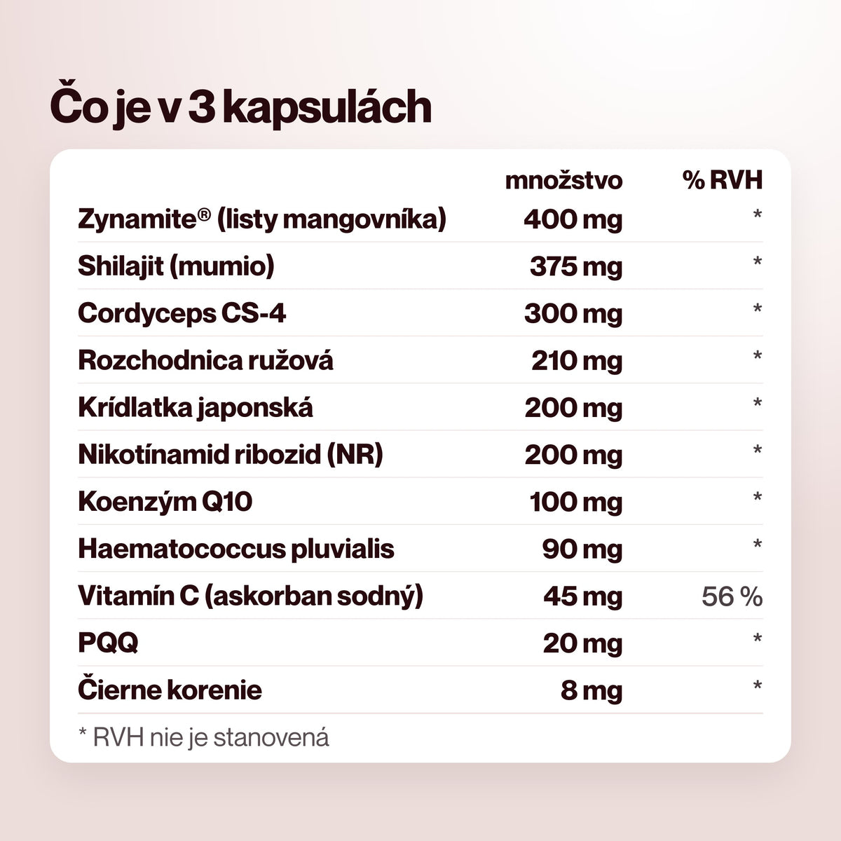 MitoFuel – Čo je v 3 kapsulách