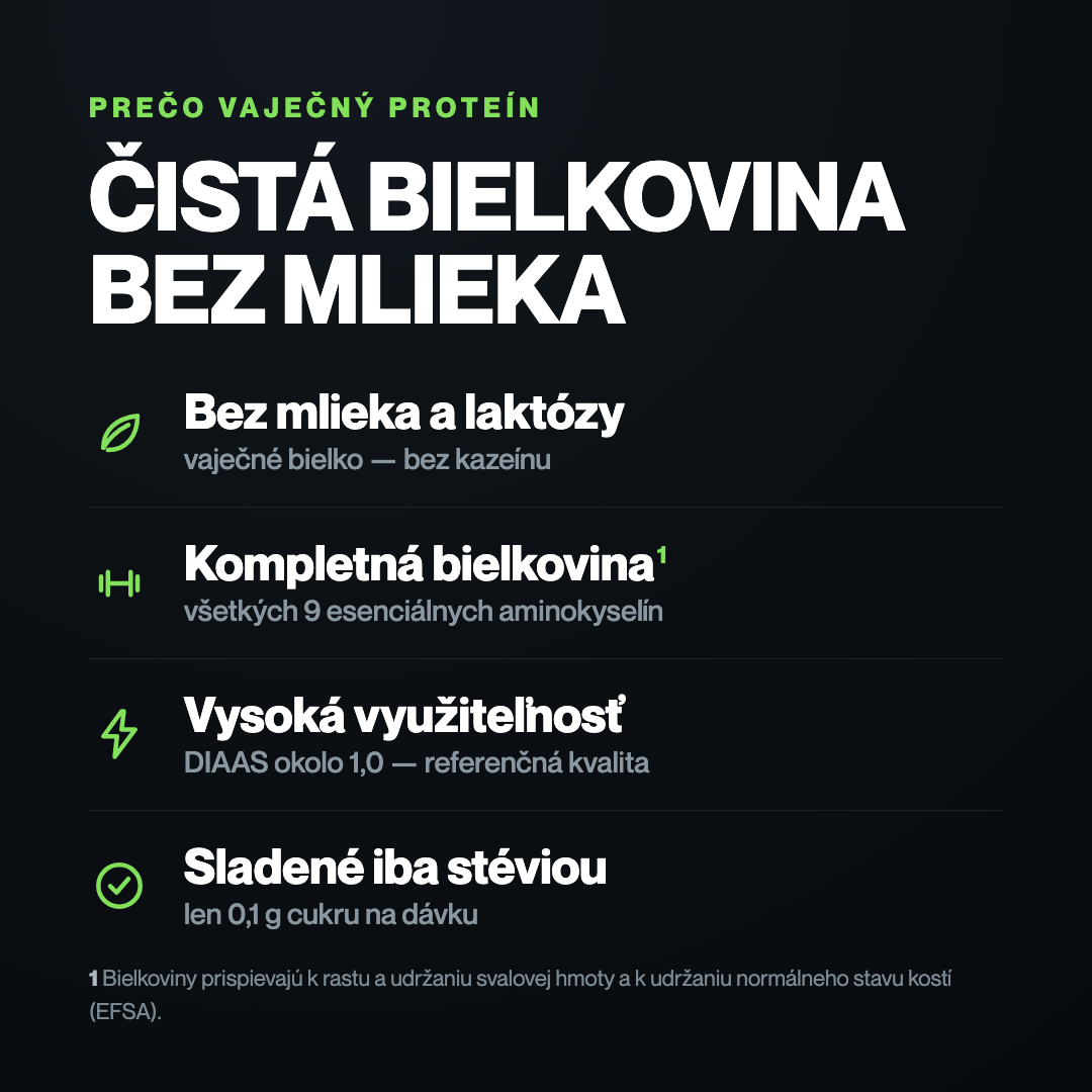 EggFuel+ prečo vaječný proteín - bez mlieka, kompletná bielkovina, DIAAS
