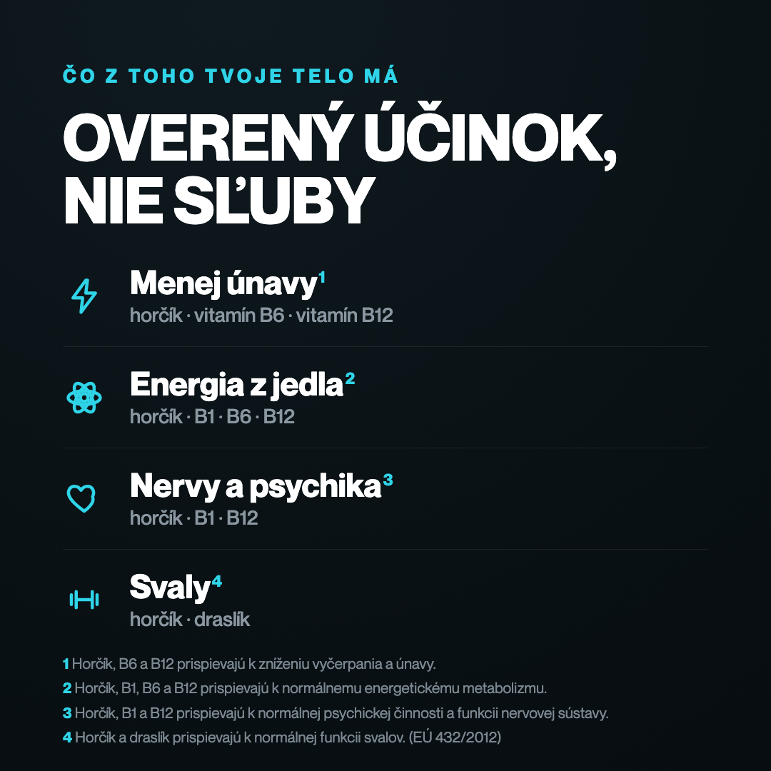 MineralFuel – overený účinok: menej únavy, energia, nervy, svaly (EFSA)
