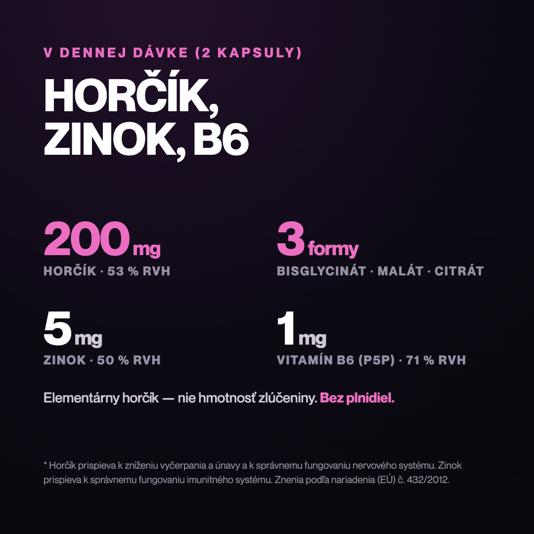 MagneZinc + B6 — denná dávka: 200 mg horčíka, 5 mg zinku, 1 mg vitamínu B6