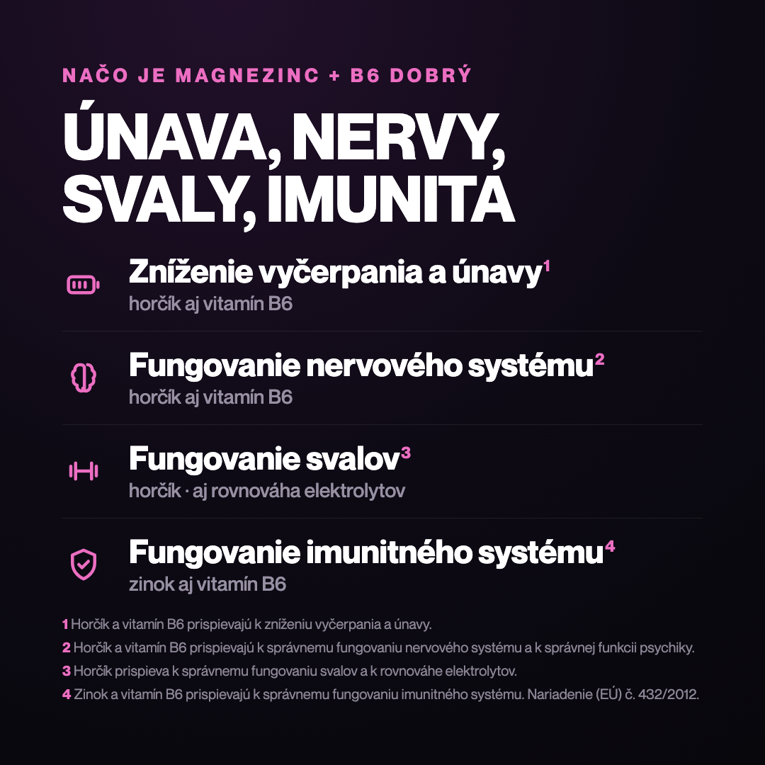 MagneZinc + B6 — schválené role horčíka, zinku a vitamínu B6 podľa nariadenia EÚ 432/2012