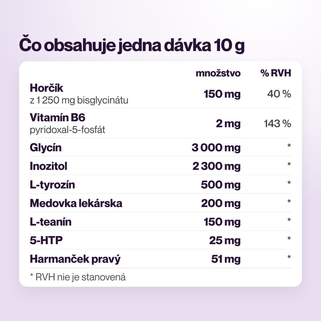 Zloženie jednej dávky NeuroCalm 10 g s množstvami a % RVH