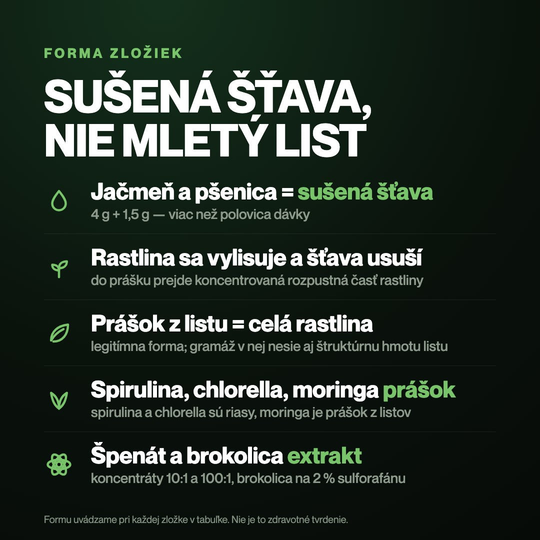 Sušená šťava, nie mletý list — forma jednotlivých zložiek NeoGreens