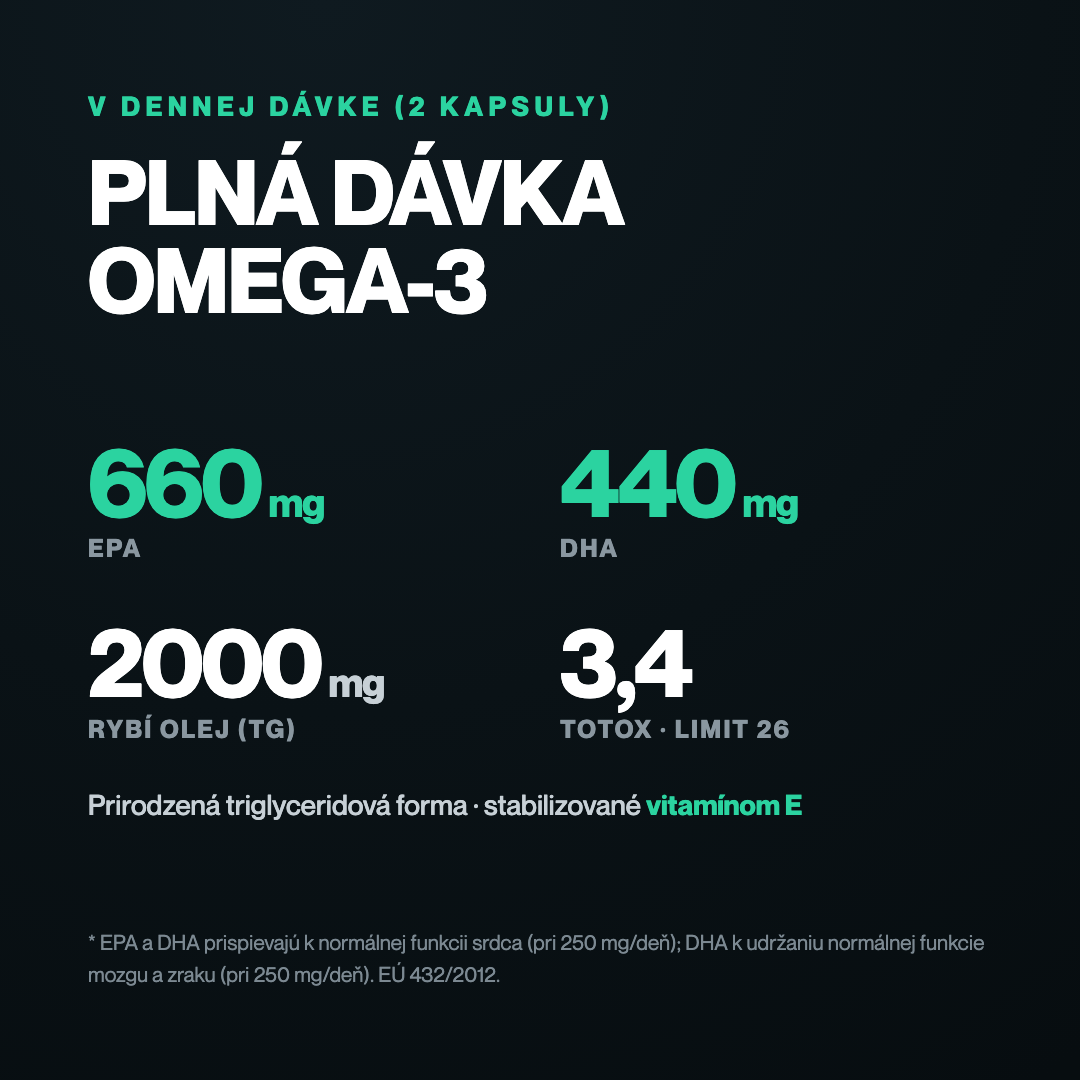 Omega3Fuel – v dennej dávke: 660 mg EPA, 440 mg DHA, TOTOX 3,4