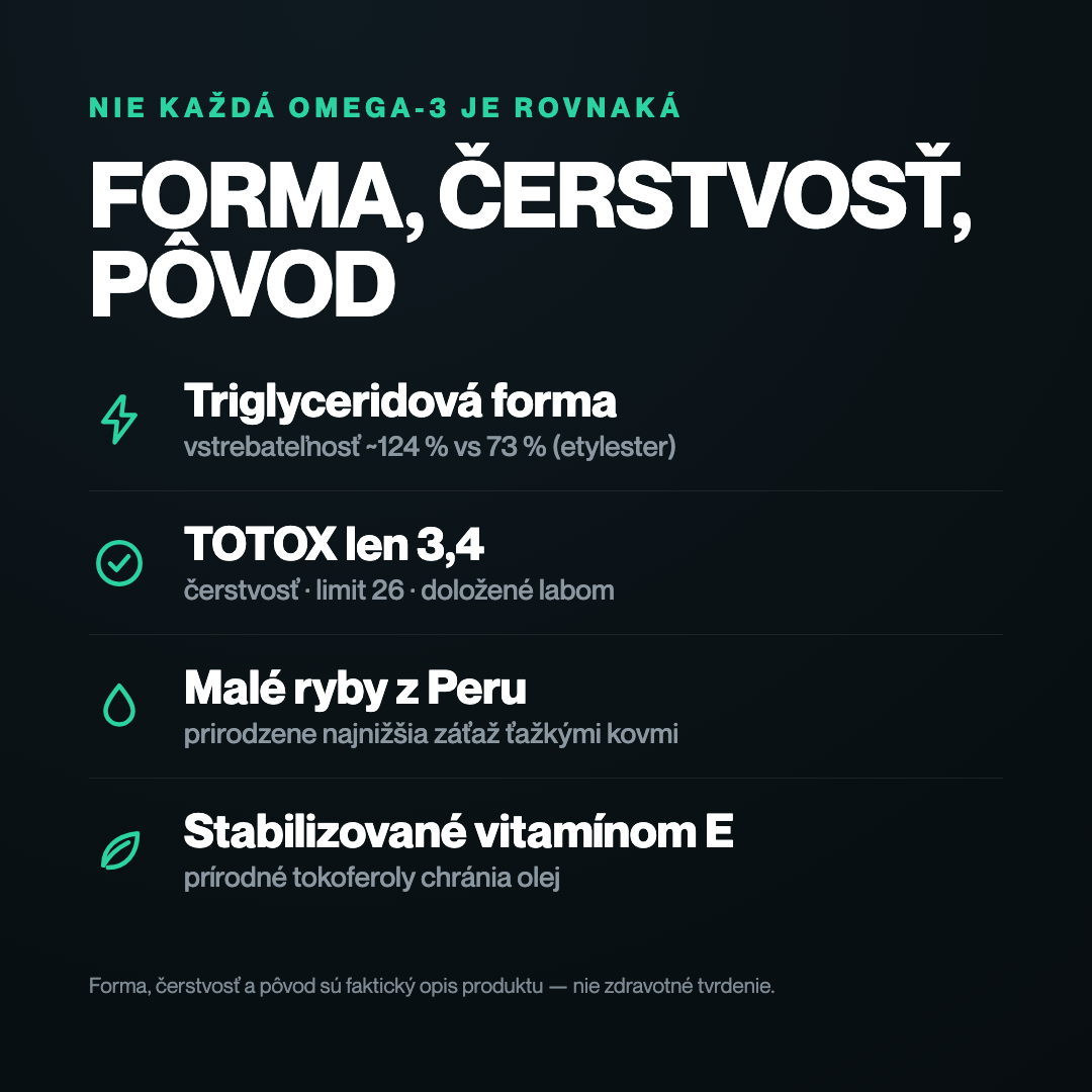 Omega3Fuel – forma, čerstvosť, pôvod: TG, TOTOX 3,4, ryby z Peru