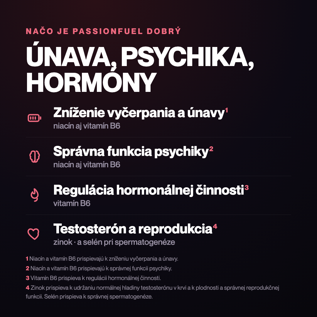 PassionFuel — schválené role niacínu, vitamínu B6, zinku a selénu