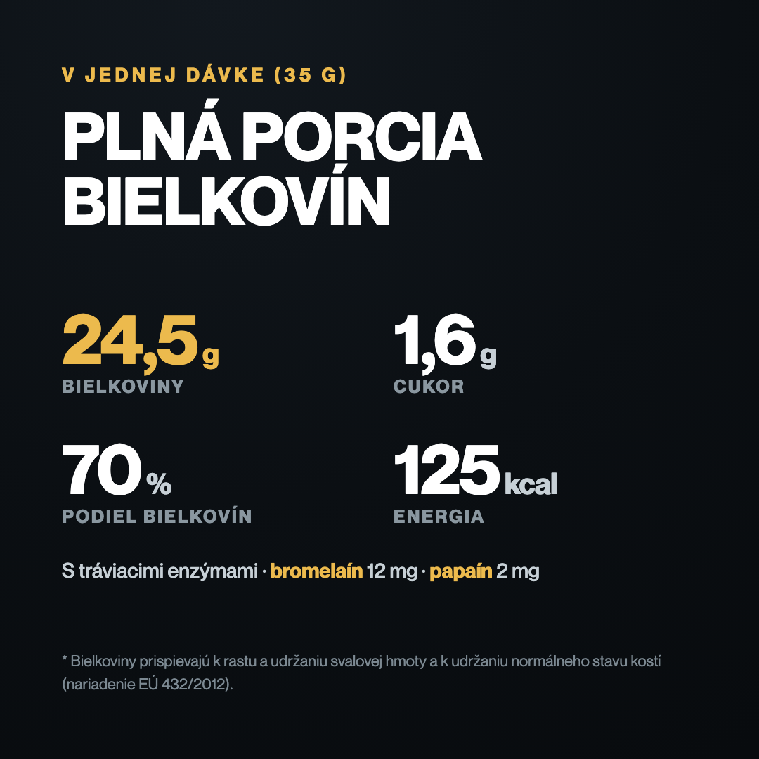 WheyFuel+ výživové hodnoty v jednej dávke - 24,5 g bielkovín